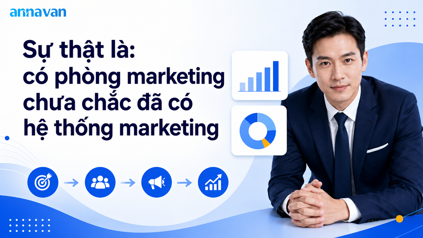 Sự thật là: có phòng marketing chưa chắc đã có hệ thống marketing