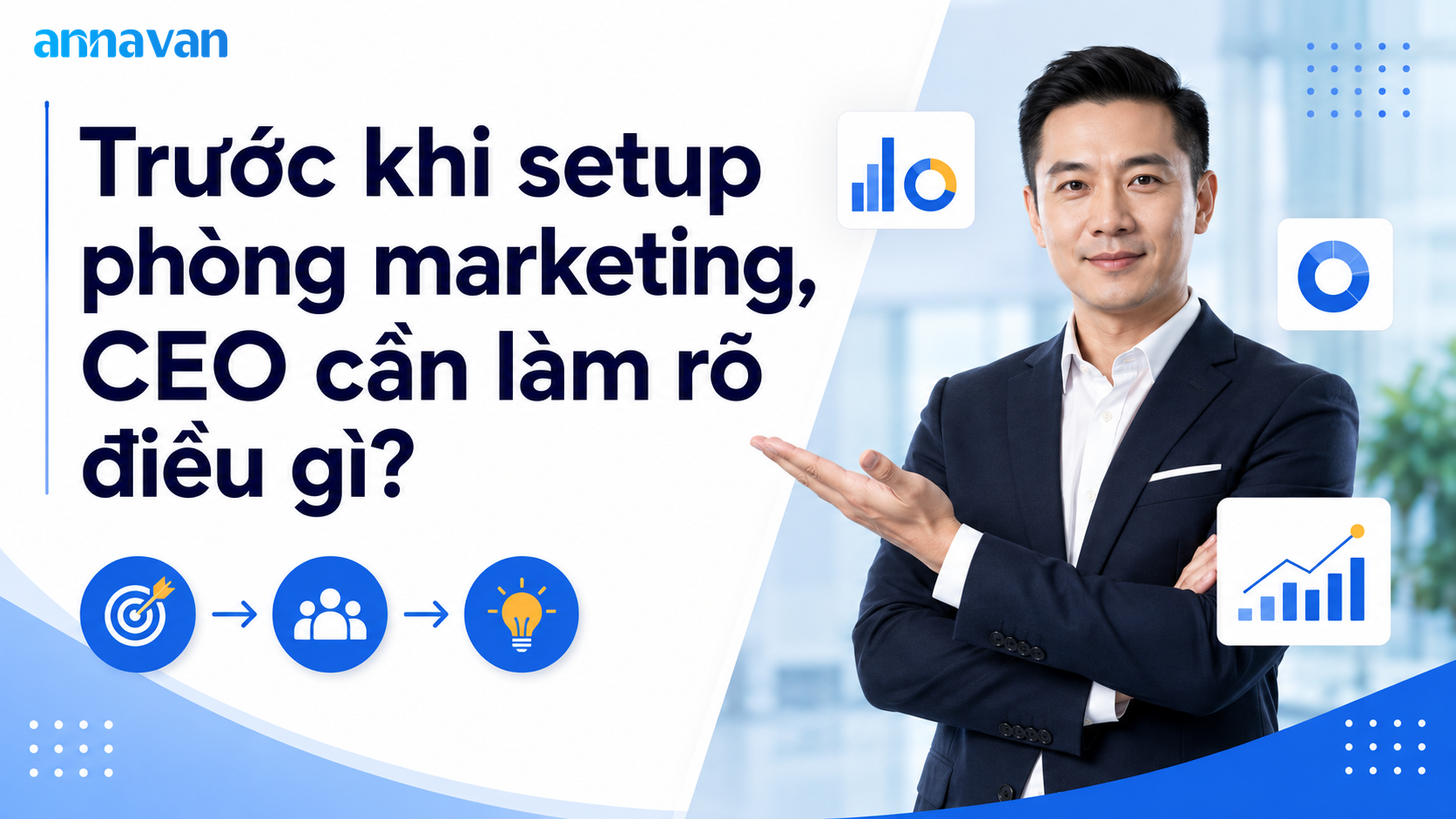 Trước khi setup phòng marketing, CEO cần làm rõ điều gì?