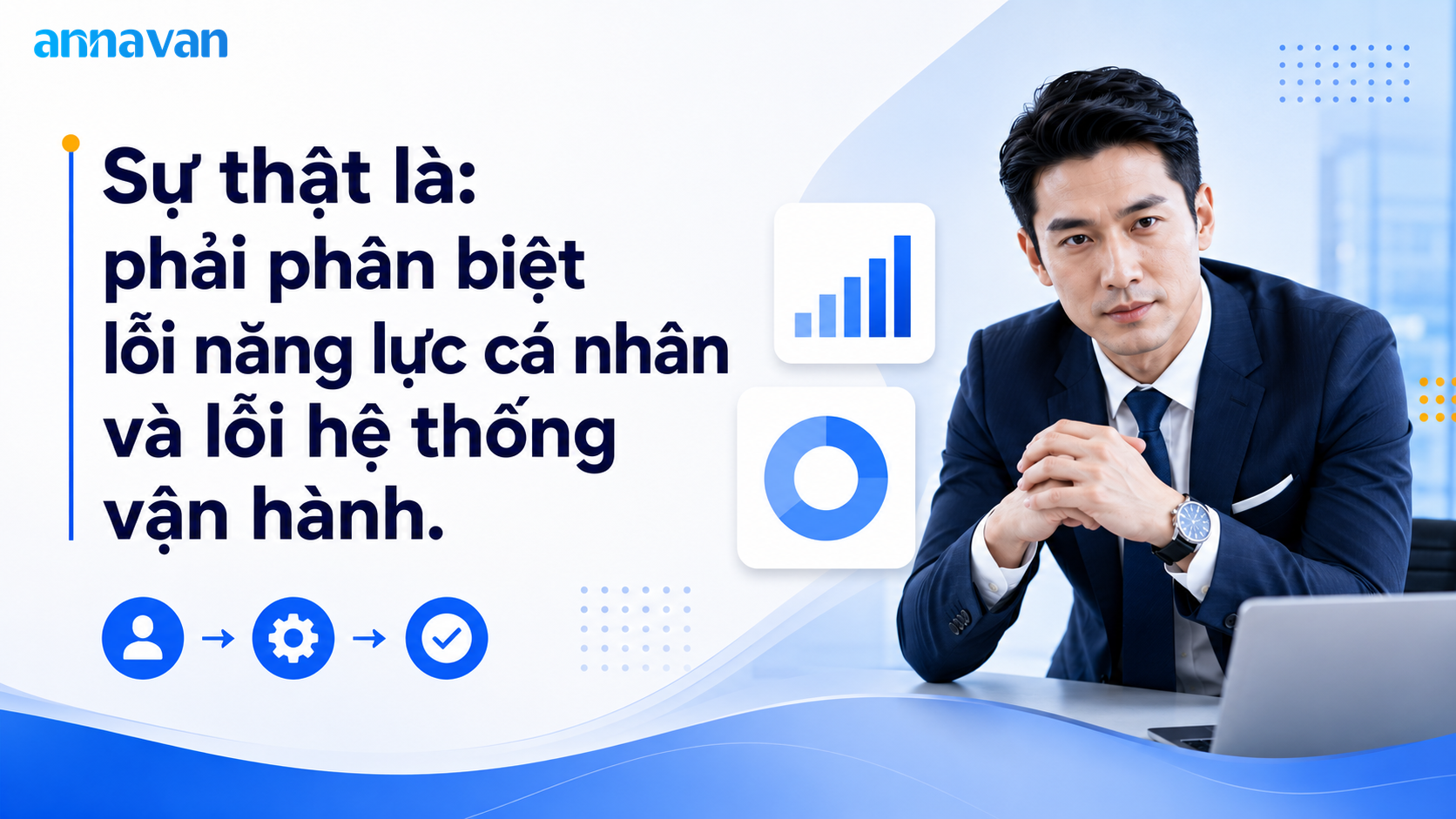 Sự thật là: phải phân biệt lỗi năng lực cá nhân và lỗi hệ thống vận hành