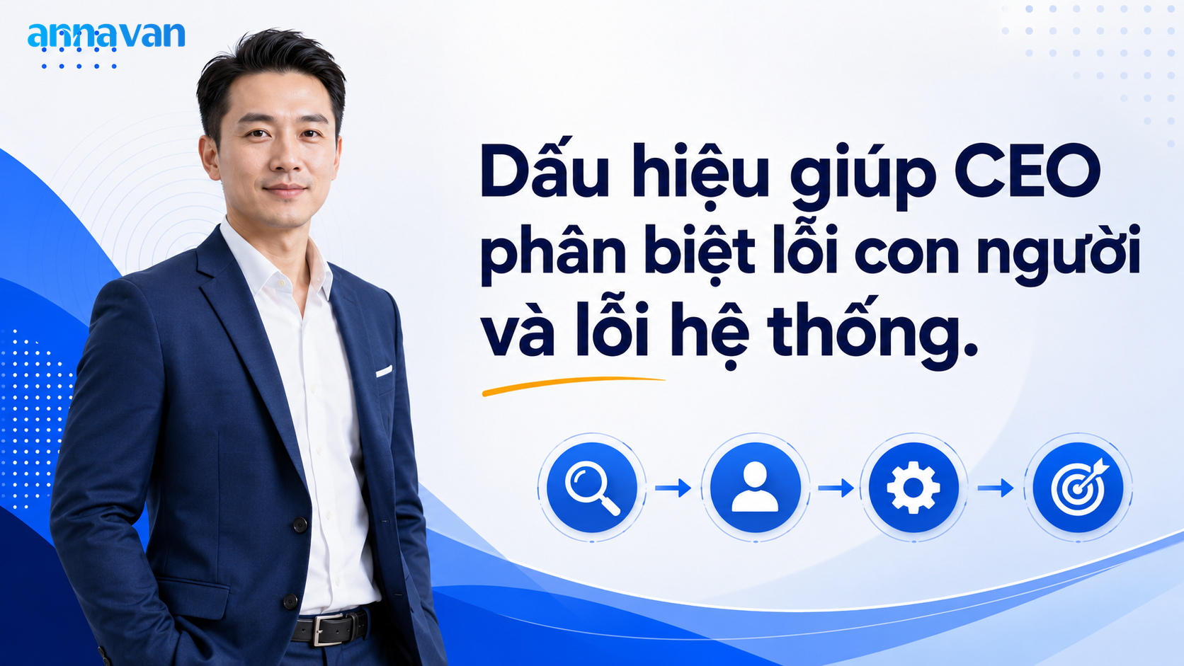 Dấu hiệu giúp CEO phân biệt lỗi con người và lỗi hệ thống