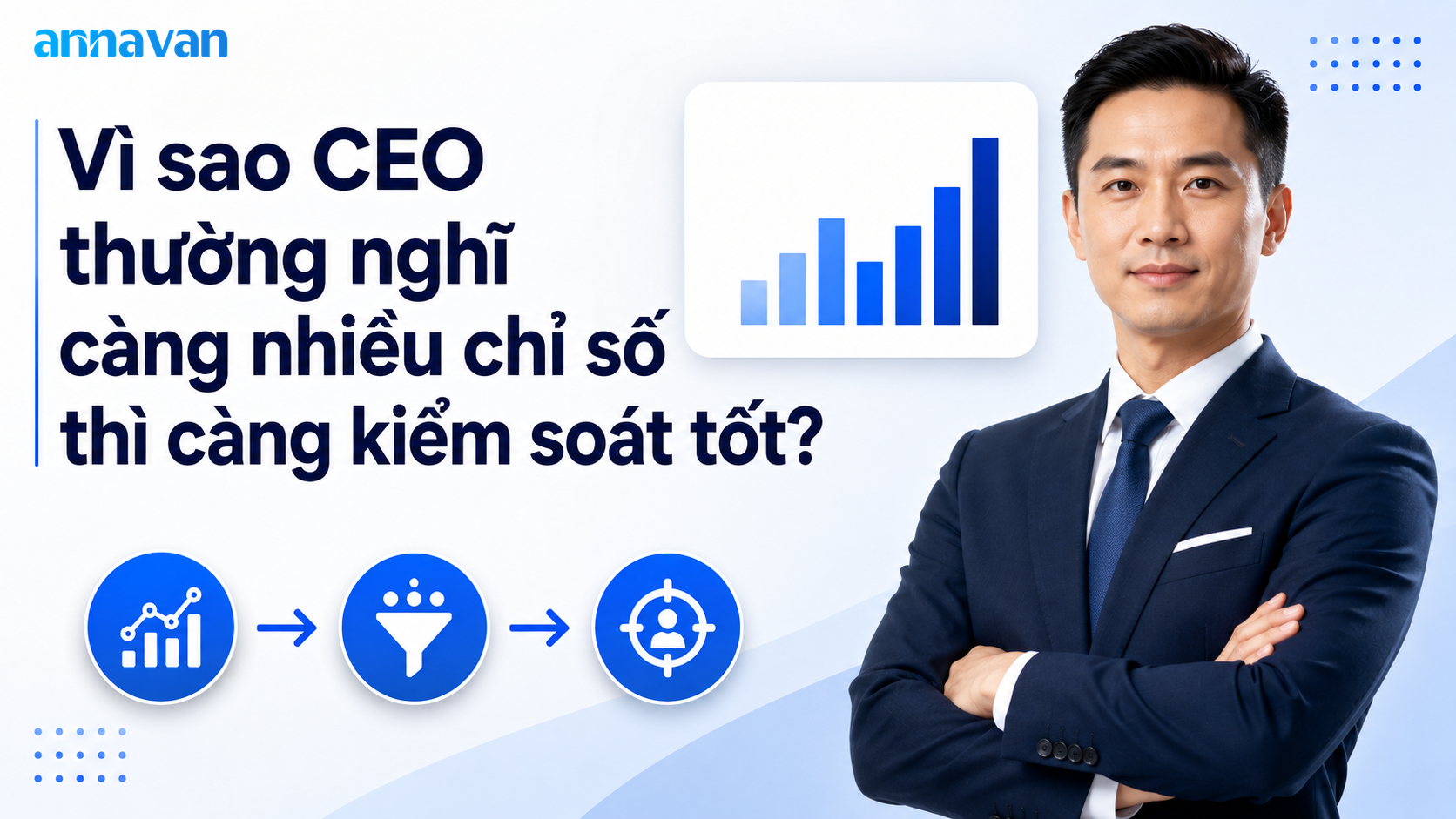 đo lường hiệu quả marketing