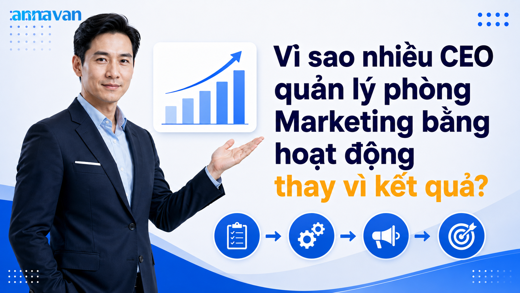 quản lý phòng marketing