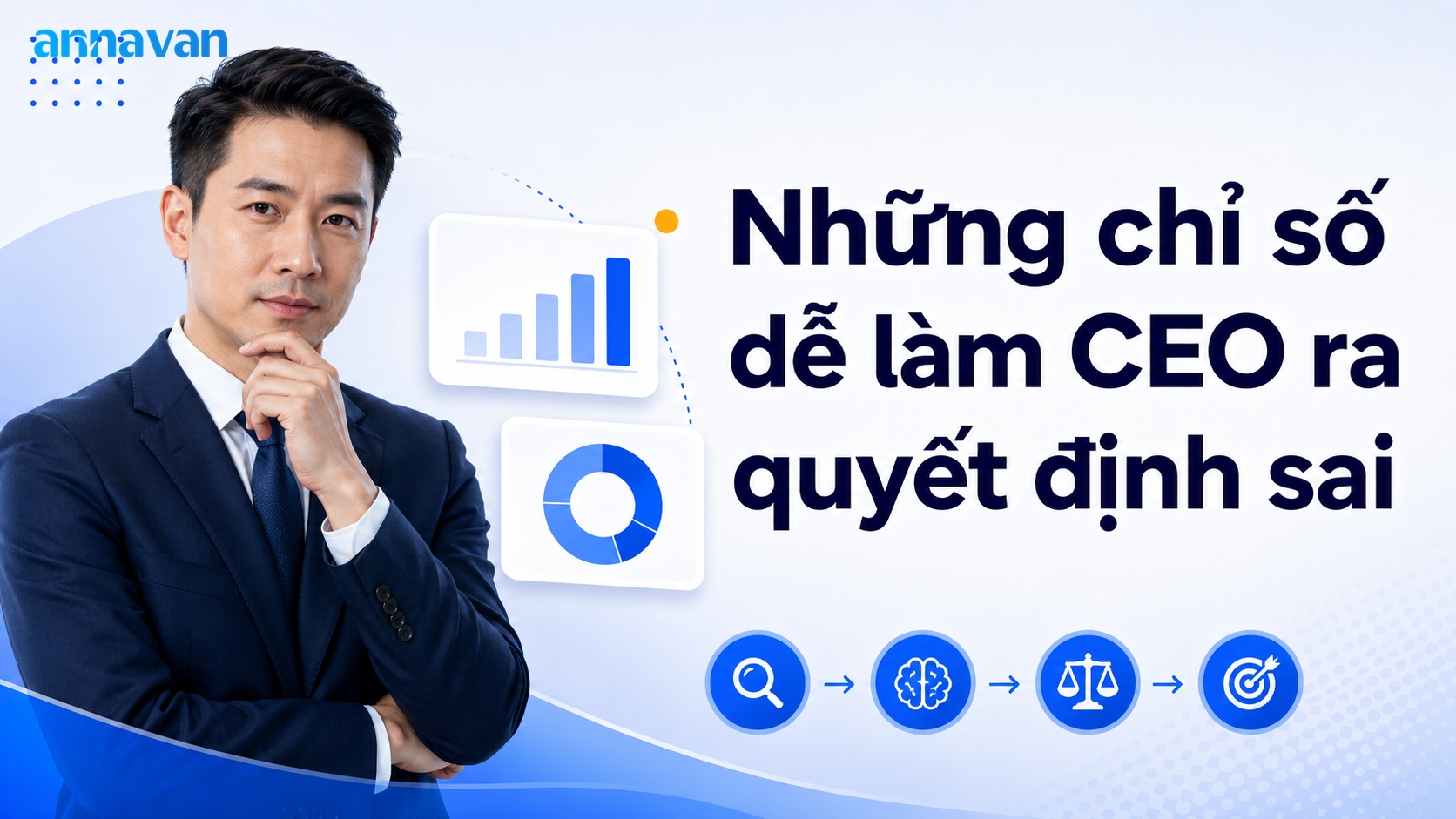 Những chỉ số dễ làm CEO ra quyết định sai