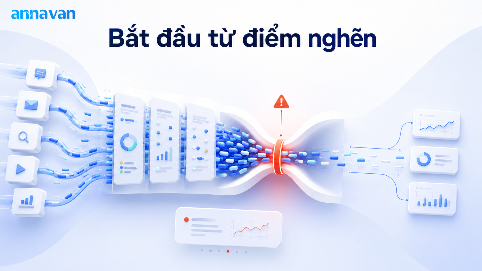 Xây dựng phễu marketing không bắt đầu từ sơ đồ, mà từ điểm nghẽn